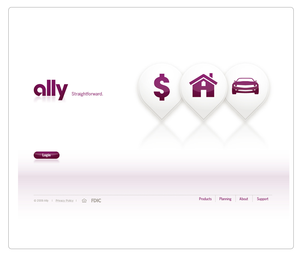 Ally bank